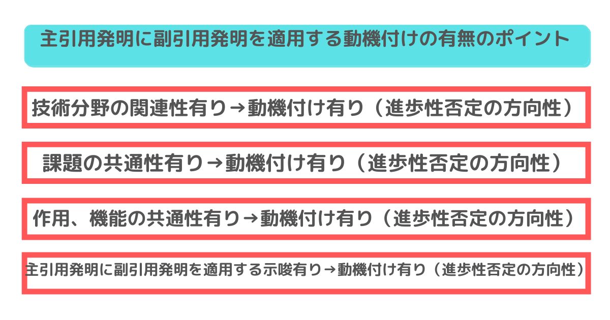 特許【審査基準から考える進歩性】進歩性否定 | 特許の解説サイト